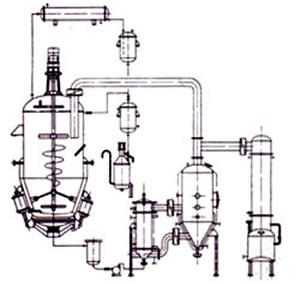 周口動態熱回流提取濃縮罐